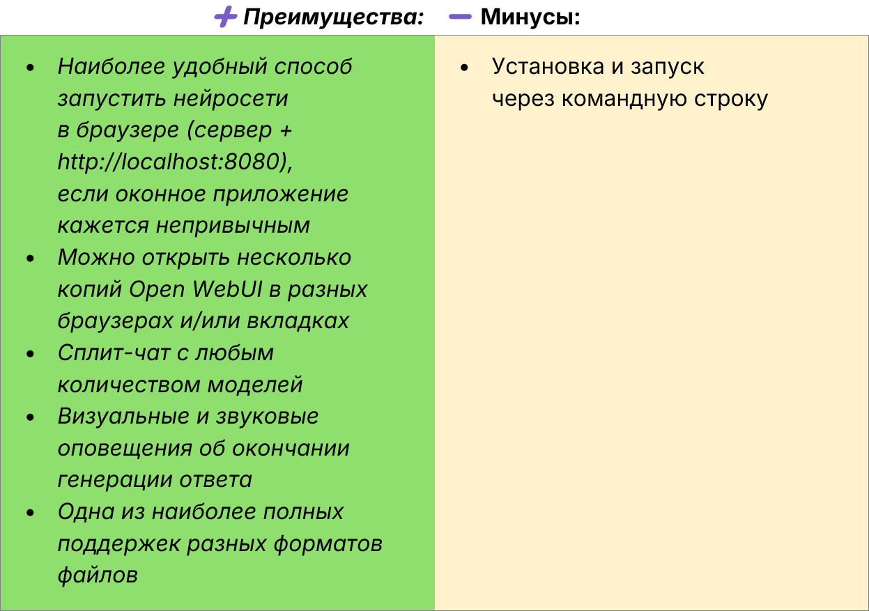 Как скачать все нейросети на компьютер: 9 лучших программ для Windows-Linux-macOS - 60